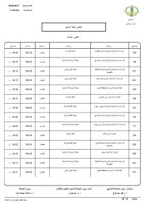 compress page 0011 687 063442 مؤشرات تنسيق جامعة الأزهر 2026 مؤشرات تنسيق جامعة الأزهر 2026.. الطب 93.69% والذكاء الاصطناعي 84.62% موقع في الجامعة