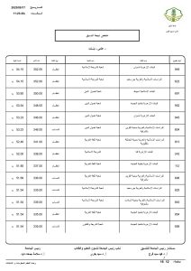 compress page 0012 687 063442 مؤشرات تنسيق جامعة الأزهر 2026 مؤشرات تنسيق جامعة الأزهر 2026.. الطب 93.69% والذكاء الاصطناعي 84.62% موقع في الجامعة