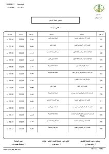 compress page 0013 687 063442 مؤشرات تنسيق جامعة الأزهر 2026 مؤشرات تنسيق جامعة الأزهر 2026.. الطب 93.69% والذكاء الاصطناعي 84.62% موقع في الجامعة