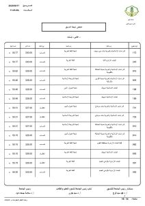 compress page 0014 687 063442 مؤشرات تنسيق جامعة الأزهر 2026 مؤشرات تنسيق جامعة الأزهر 2026.. الطب 93.69% والذكاء الاصطناعي 84.62% موقع في الجامعة