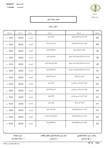 مؤشرات تنسيق جامعة الأزهر 2026