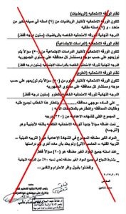 هل تم تغيير نظام امتحانات الشهادة الإعدادية 2026؟.. التعليم تحسم الجدل بشأن المستند المتداول 2 نظام امتحانات الشهادة الإعدادية 2026