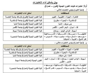 اختبارات القدرات 2026.. رابط التسجيل الإلكتروني وموعد التقديم للكليات المطلوبة 3 اختبارات القدرات 2026