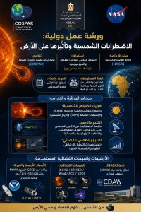بمشاركة «ناسا».. المعهد القومي للبحوث الفلكية يستضيف ورشة دولية لرصد الاضطرابات الشمسية 5 07302228 6c9a 453c 84d0 19febe92660d المعهد القومي للبحوث الفلكية بمشاركة «ناسا».. المعهد القومي للبحوث الفلكية يستضيف ورشة دولية لرصد الاضطرابات الشمسية موقع في الجامعة
