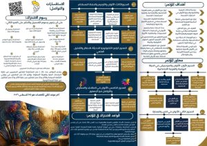 كلية الآثار بجامعة عين شمس تفتح باب التقديم للمؤتمر الدولي السادس