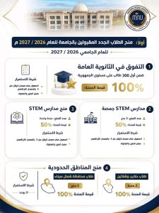 1785682550538 جامعة المنصورة الأهلية تكشف تفاصيل منح 2026/2027 بخصومات تصل إلى 50%.. جامعة المنصورة الأهلية تكشف تفاصيل منحها لعام 2026/2027 موقع في الجامعة