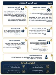 بخصومات تصل إلى 50%.. جامعة المنصورة الأهلية تكشف تفاصيل منحها لعام 2026/2027 2 جامعة المنصورة الأهلية تكشف تفاصيل منح 2026/2027