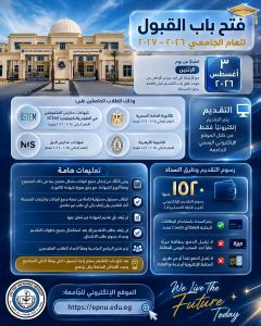 بدء التقديم بجامعة شرق بورسعيد الأهلية 