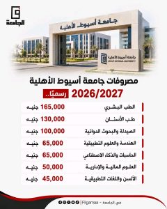مصروفات جامعة أسيوط الأهلية 2026/2027