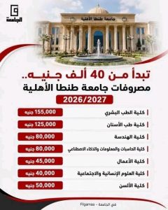 1785792456636 الأهلية تبدأ من 35 ألف جنيه.. الدليل الكامل لمصروفات الجامعات الأهلية 2026/2027 لجميع الكليات موقع في الجامعة