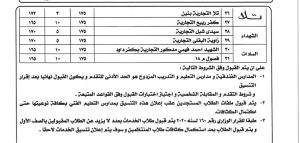 للمرة الثانية.. خفض درجات القبول بالمدارس الفنية في المنوفية للعام الدراسي 2026/2027 6 1786453940863 خفض درجات القبول بالمدارس الفنية في المنوفية للمرة الثانية.. خفض درجات القبول بالمدارس الفنية في المنوفية للعام الدراسي 2026/2027 موقع في الجامعة
