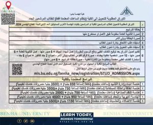 لطلاب الثانوية.. خطوات ورابط التقديم ببرامج الساعات المعتمدة في هندسة شبرا بجامعة بنها 3 برامج الساعات المعتمدة في هندسة شبرا بجامعة بنها