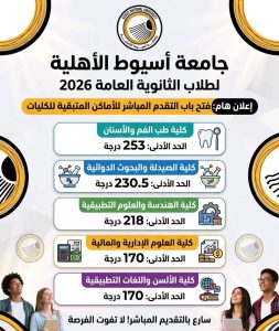 جامعة أسيوط الأهلية تعلن فرصًا أخيرة للالتحاق بـ5 كليات