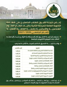 تنسيق المرحلة الثانية بجامعة القاهرة