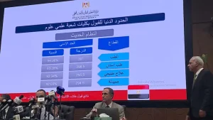 الحد الأدنى للقبول بكليات طب الأسنان في تنسيق الجامعات 2026 