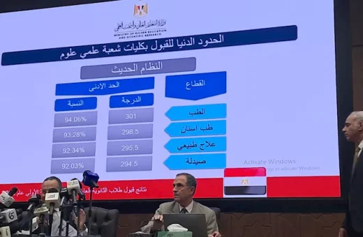الحد الأدنى للقبول بكليات طب الأسنان في تنسيق الجامعات 2026 