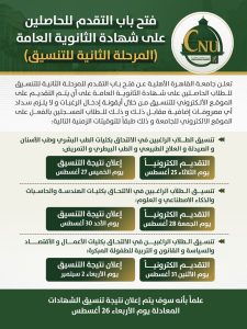 جامعة القاهرة الأهلية