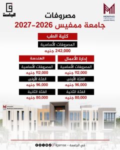 مصروفات جامعة ممفيس 2026-2027.. الطب بـ242 ألف جنيه وخصم 50% للمتفوقين 3 966a6263 fd29 4bca 92e8 0e88504f15f5 مصروفات جامعة ممفيس 2026-2027 مصروفات جامعة ممفيس 2026-2027.. الطب بـ242 ألف جنيه وخصم 50% للمتفوقين موقع في الجامعة