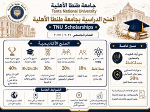 جامعة طنطا الأهلية تكشف تفاصيل المنح والخصومات للطلاب