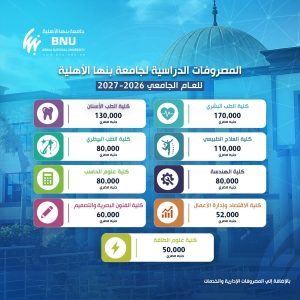الطب بـ170 ألف جنيه.. تفاصيل مصروفات جامعة بنها الأهلية 2026/2027 2 مصروفات جامعة بنها الأهلية 2026/2027