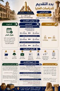 فتح باب التقديم للدراسات العليا بكلية الآثار جامعة عين شمس 2026/2027.. اعرف المواعيد والشروط