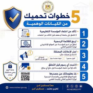 5 خطوات لحماية طلاب الثانوية العامة من الكيانات الوهمية 