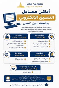 بدء استقبال طلاب المرحلة الأولى للتنسيق بجامعة عين شمس.. 340 جهاز حاسب لتسجيل الرغبات 2 بدء استقبال طلاب المرحلة الأولى للتنسيق بجامعة عين شمس