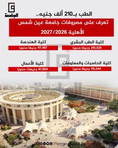 مصروفات جامعة عين شمس الأهلية 2026