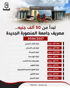 FB IMG 1785775070620 الأهلية تبدأ من 35 ألف جنيه.. الدليل الكامل لمصروفات الجامعات الأهلية 2026/2027 لجميع الكليات موقع في الجامعة