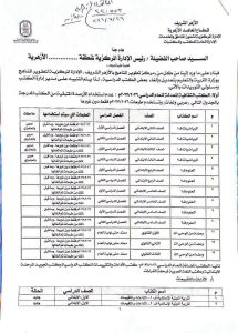 FB IMG 1785805918149 حقيقة إلغاء الأحياء للصف الثاني الثانوي الأزهري علمي حقيقة إلغاء الأحياء للصف الثاني الثانوي الأزهري علمي واستبدالها بالتاريخ العام الدراسي 2026-2027 موقع في الجامعة