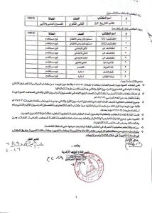FB IMG 1785805942989 حقيقة إلغاء الأحياء للصف الثاني الثانوي الأزهري علمي حقيقة إلغاء الأحياء للصف الثاني الثانوي الأزهري علمي واستبدالها بالتاريخ العام الدراسي 2026-2027 موقع في الجامعة