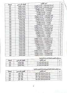 FB IMG 1785805951839 حقيقة إلغاء الأحياء للصف الثاني الثانوي الأزهري علمي حقيقة إلغاء الأحياء للصف الثاني الثانوي الأزهري علمي واستبدالها بالتاريخ العام الدراسي 2026-2027 موقع في الجامعة