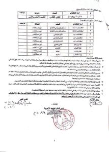 FB IMG 1785805956234 حقيقة إلغاء الأحياء للصف الثاني الثانوي الأزهري علمي حقيقة إلغاء الأحياء للصف الثاني الثانوي الأزهري علمي واستبدالها بالتاريخ العام الدراسي 2026-2027 موقع في الجامعة