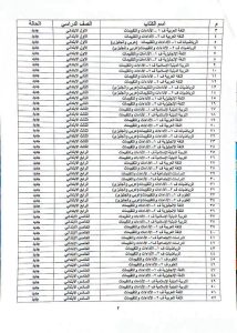 حقيقة إلغاء الأحياء للصف الثاني الثانوي الأزهري علمي واستبدالها بالتاريخ العام الدراسي 2026-2027 3 FB IMG 1785805970946 حقيقة إلغاء الأحياء للصف الثاني الثانوي الأزهري علمي حقيقة إلغاء الأحياء للصف الثاني الثانوي الأزهري علمي واستبدالها بالتاريخ العام الدراسي 2026-2027 موقع في الجامعة