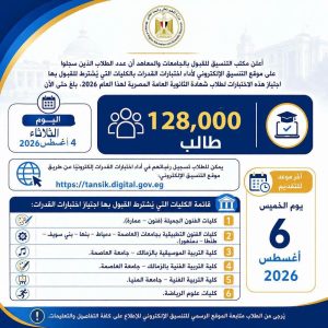 التعليم العالي: 128 ألف طالب سجلوا لأداء اختبارات القدرات