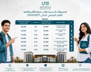 مصروفات جامعة الأقصر الأهلية 2026/2027 