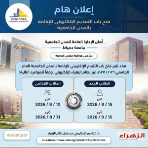 فتح التقديم للمدن الجامعية بجامعة دمياط