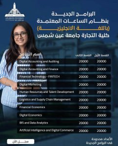 FB IMG 1786214148314 مصاريف وأقسام وبرامج كلية التجارة جامعة عين شمس قبل التقديم.. مصاريف وأقسام وبرامج كلية التجارة جامعة عين شمس 2026/2027 موقع في الجامعة