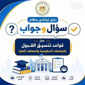تنسيق المرحلة الثانية 2026.. التعليم العالي تطلق أدلة إرشادية لتسجيل الرغبات وتجنب أخطاء التنسيق