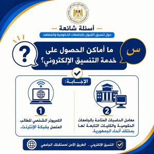 FB IMG 1786442229583 تنسيق المرحلة الثانية 2026 تنسيق المرحلة الثانية 2026.. التعليم العالي تطلق أدلة إرشادية لتسجيل الرغبات وتجنب أخطاء التنسيق موقع في الجامعة