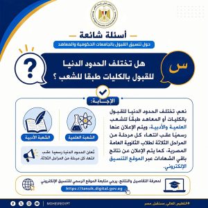 FB IMG 1786442236276 تنسيق المرحلة الثانية 2026 تنسيق المرحلة الثانية 2026.. التعليم العالي تطلق أدلة إرشادية لتسجيل الرغبات وتجنب أخطاء التنسيق موقع في الجامعة