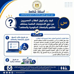 FB IMG 1786442241855 تنسيق المرحلة الثانية 2026 تنسيق المرحلة الثانية 2026.. التعليم العالي تطلق أدلة إرشادية لتسجيل الرغبات وتجنب أخطاء التنسيق موقع في الجامعة