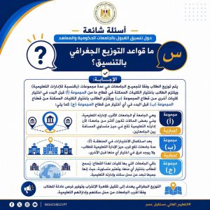 FB IMG 1786442249710 تنسيق المرحلة الثانية 2026 تنسيق المرحلة الثانية 2026.. التعليم العالي تطلق أدلة إرشادية لتسجيل الرغبات وتجنب أخطاء التنسيق موقع في الجامعة