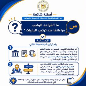 FB IMG 1786442251349 تنسيق المرحلة الثانية 2026 تنسيق المرحلة الثانية 2026.. التعليم العالي تطلق أدلة إرشادية لتسجيل الرغبات وتجنب أخطاء التنسيق موقع في الجامعة