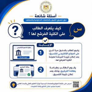 FB IMG 1786442252847 تنسيق المرحلة الثانية 2026 تنسيق المرحلة الثانية 2026.. التعليم العالي تطلق أدلة إرشادية لتسجيل الرغبات وتجنب أخطاء التنسيق موقع في الجامعة