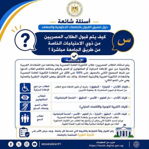 FB IMG 1786442258777 تنسيق المرحلة الثانية 2026 تنسيق المرحلة الثانية 2026.. التعليم العالي تطلق أدلة إرشادية لتسجيل الرغبات وتجنب أخطاء التنسيق موقع في الجامعة