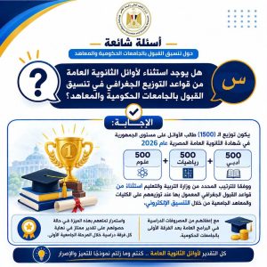 FB IMG 1786442260563 تنسيق المرحلة الثانية 2026 تنسيق المرحلة الثانية 2026.. التعليم العالي تطلق أدلة إرشادية لتسجيل الرغبات وتجنب أخطاء التنسيق موقع في الجامعة
