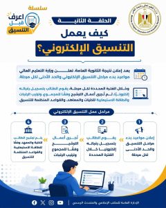 FB IMG 1786549154176 التعليم العالي تقدم إرشادات مهمة لطلاب الثانوية «اعرف قبل ما تسجل».. التعليم العالي تقدم إرشادات مهمة لطلاب الثانوية العامة خلال التنسيق موقع في الجامعة