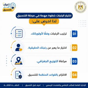 FB IMG 1786549158615 التعليم العالي تقدم إرشادات مهمة لطلاب الثانوية «اعرف قبل ما تسجل».. التعليم العالي تقدم إرشادات مهمة لطلاب الثانوية العامة خلال التنسيق موقع في الجامعة