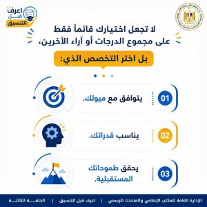 FB IMG 1786549160780 التعليم العالي تقدم إرشادات مهمة لطلاب الثانوية «اعرف قبل ما تسجل».. التعليم العالي تقدم إرشادات مهمة لطلاب الثانوية العامة خلال التنسيق موقع في الجامعة